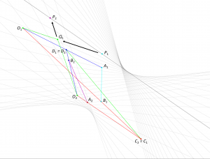 Projective range-to-range transformation (hyperbolic envelope 1) (lettered)