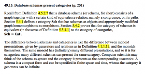 49.15. Database schemas present categories