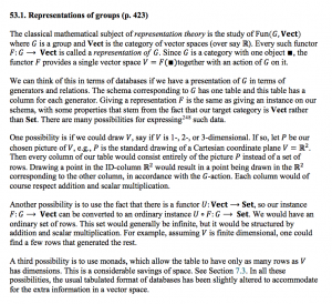 53.1. Representations of groups
