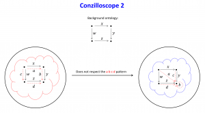 Conzilloscope-2