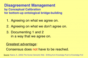 Disagreement Management 1