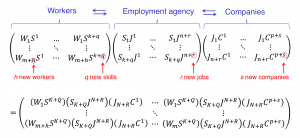 Dynamic employment agency 3