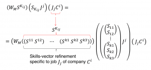 Dynamic employment agency 4