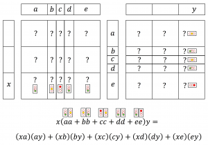 Dynamic evaluation of paths