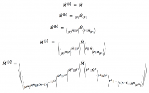 Knowlecular evolution