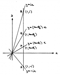 Laguerre's angle formula(diagram)