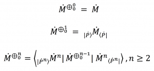 Recursive formula for knowlecular evolution