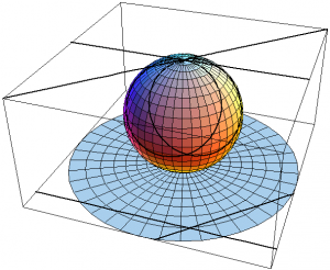 Stereographic-projection-conformal-proof