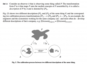 The calibration process between two different descriptions of the same thing2