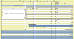 The semantic sliderule 1