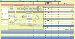 The semantic sliderule 2