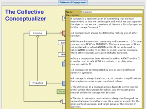 TEL-mapping - the Collective Conceptualizer 2