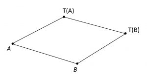 Affine translational parallelogram