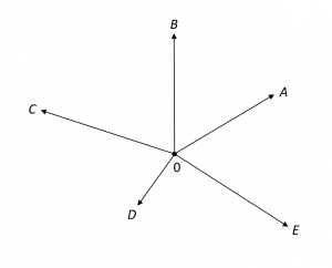 Affine vectors (relative to an origin)