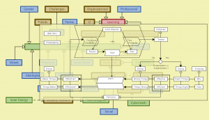 Skärmavbild 2020-03-21 kl. 13.00.11