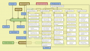 Skärmavbild 2020-03-21 kl. 13.00.47