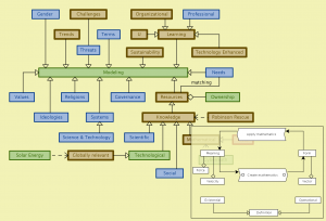 Skärmavbild 2020-03-21 kl. 13.02.31