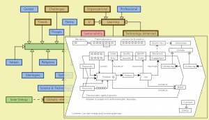 Skärmavbild 2020-03-21 kl. 15.37.11