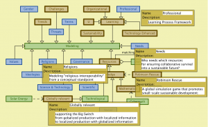 Skärmavbild 2020-03-21 kl. 15.57.11