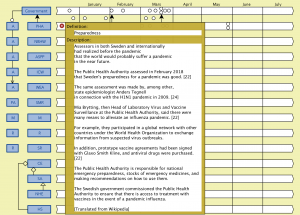 Corona time line (PHA preparedness 1)