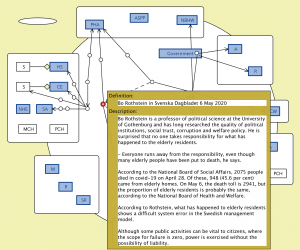 To create freedom from responsibility v7 (Bo Rothstein 1)