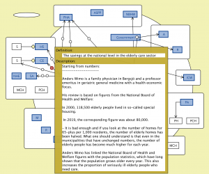 To create freedom from responsibility v7 (Wimo an Winblad 2)