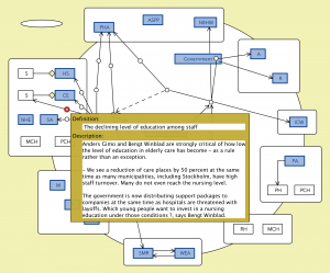 To create freedom from responsibility v7 (Wimo an Winblad 3)