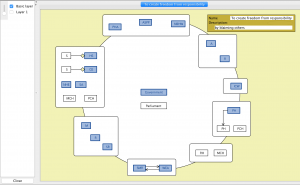 To create freedom from responsibility v7 (basic layer)