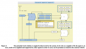 Opportunistic (L)earning - Figure 4