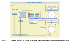 Opportunistic (L)earning - Figure 5